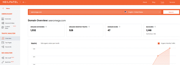 As 7 principais ferramentas pagas e não pagas para SEO-Ubersuggest