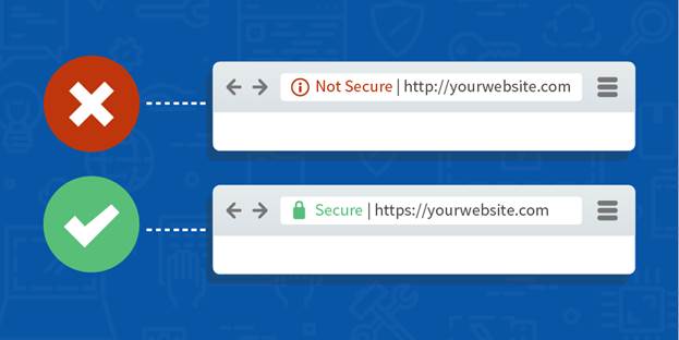 Sécurisez votre magasin avec HTTPs