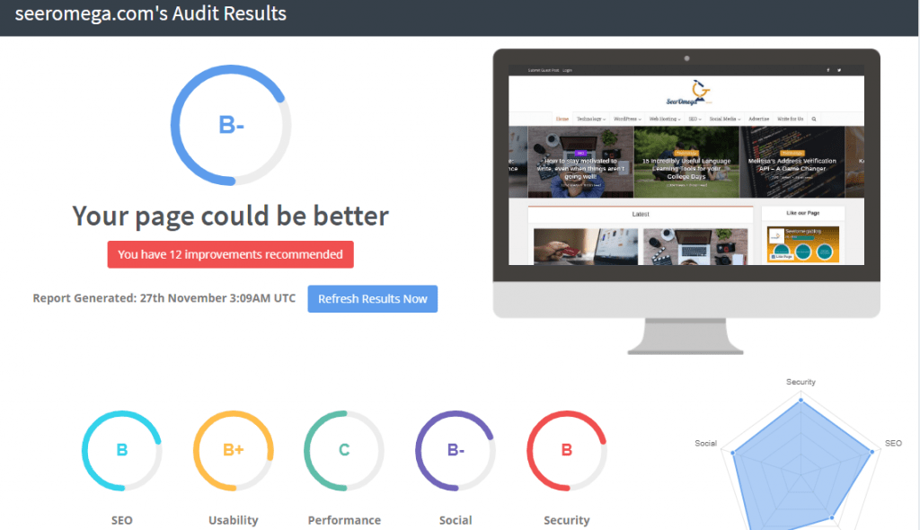 Audit SEO