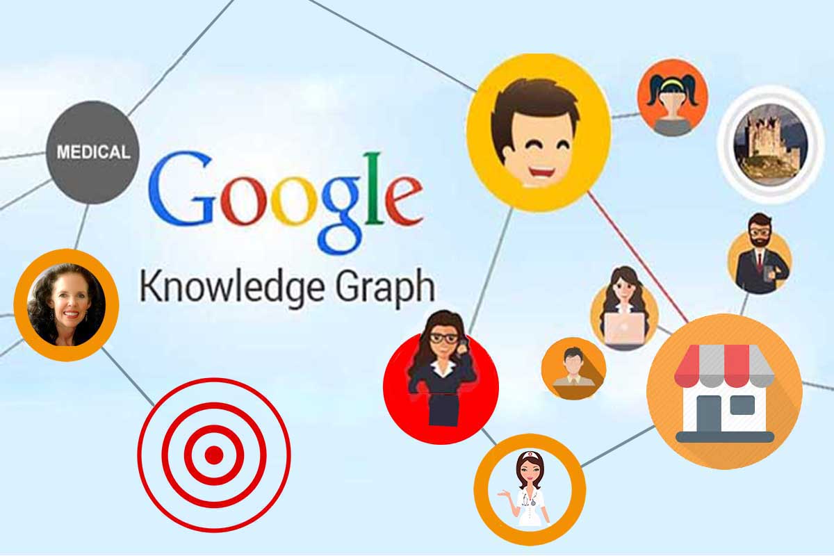 Google 知識圖譜和 SERP 精選片段的好處