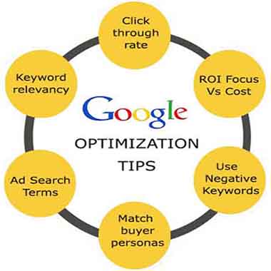 Dicas de otimização do Google AdWords para melhorar o índice de qualidade do Google AdWords
