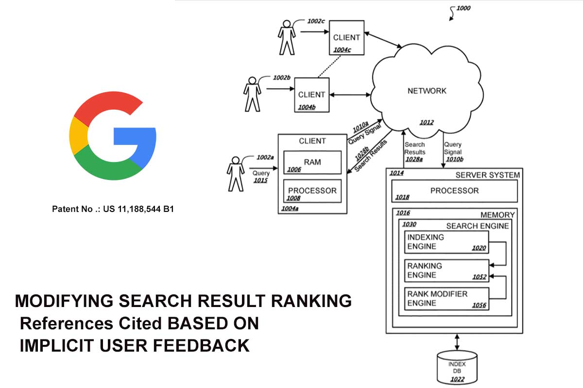 Tenez-vous au courant des nouveaux brevets et algorithmes de Google qui mettent à jour le classement des résultats de recherche sur le Web