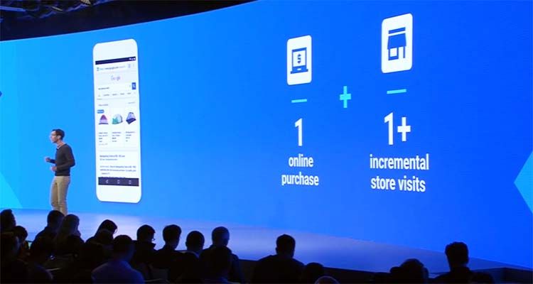 Google Performance Summit discută despre achizițiile online