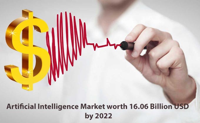 Le marché de l'intelligence artificielle d'une valeur de 16,06 milliards de dollars d'ici 2022