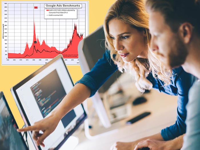8 avantages majeurs d'un modèle d'apprentissage automatique pour améliorer les conversions