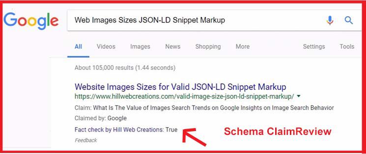 Che cos'è uno snippet di verifica dei fatti?