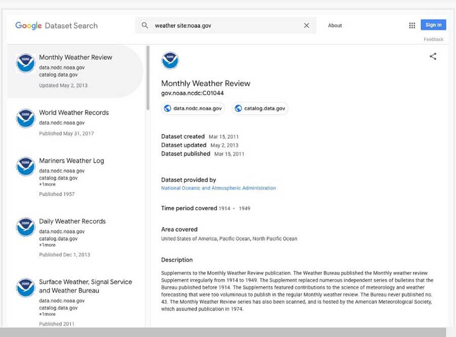 Пример новых результатов поиска в наборе данных Google