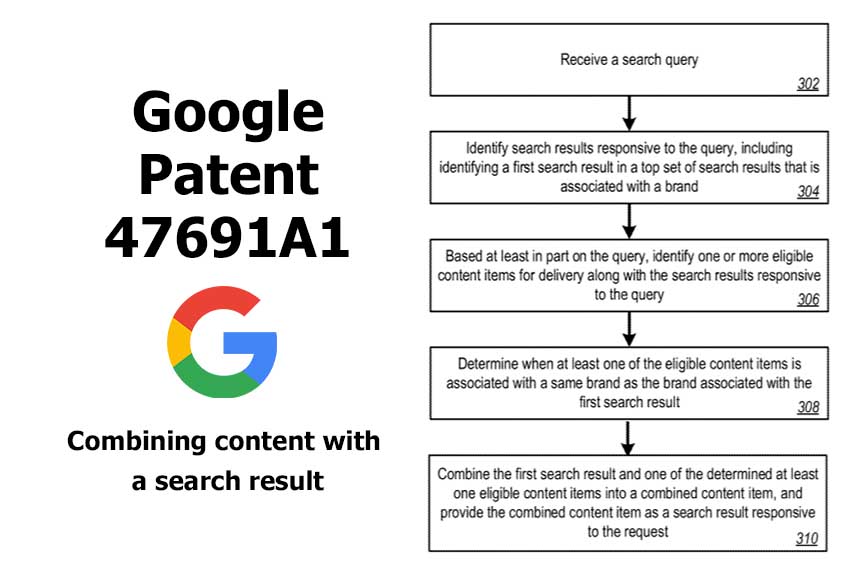 Панель знаний Google и локальная карусель Google