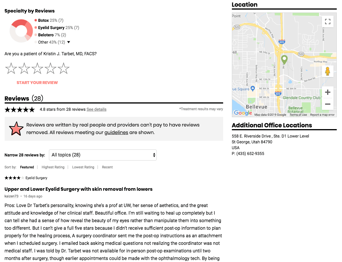 รีวิวตัวเอง