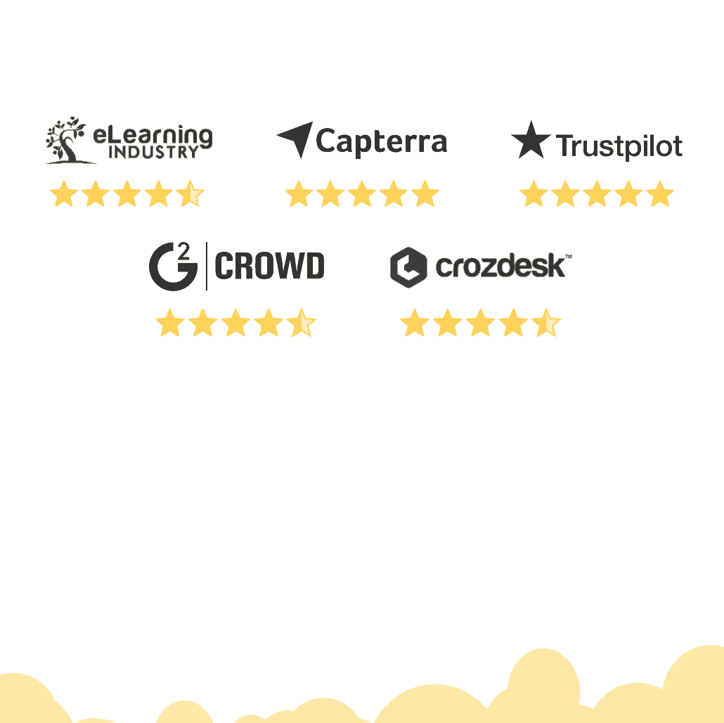 uma imagem da presença do learnworlds em outros sites de avaliação