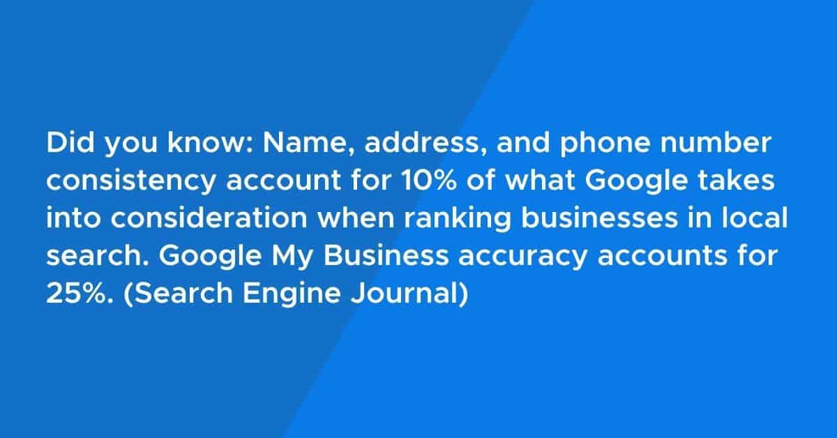 显示 NAP 准确性对餐厅营销策略的有效性的事实图像