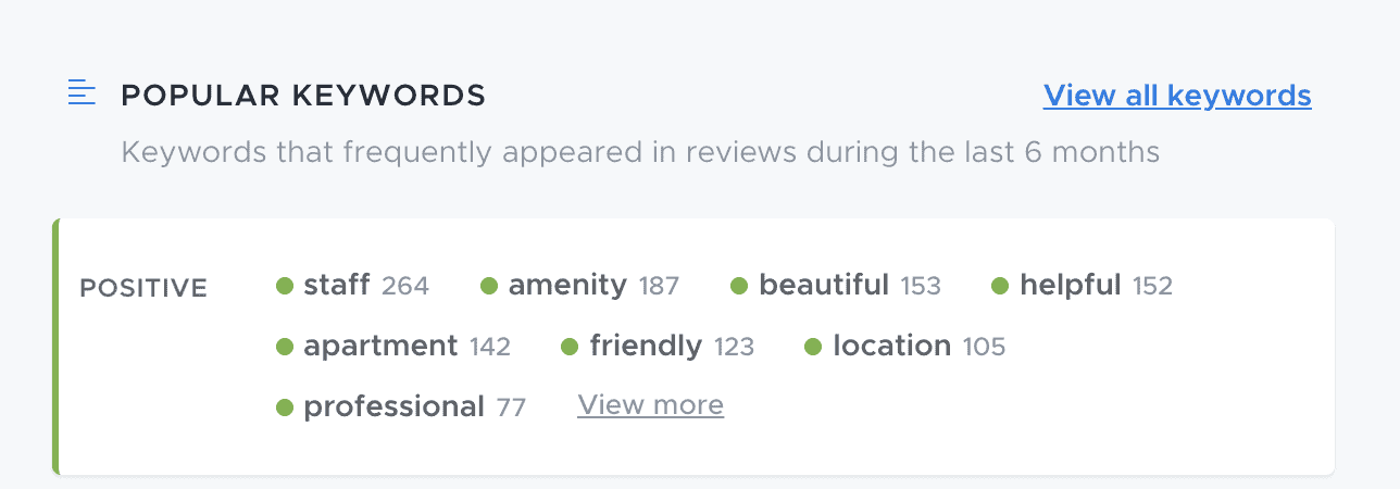 Captura de tela do painel ReviewTrackers mostra como coletar dados de clientes acionáveis