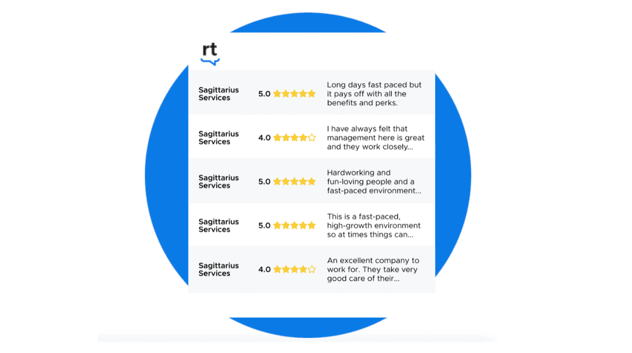 pemantauan merek majikan