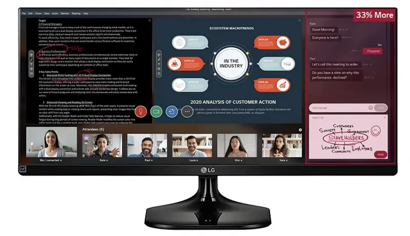 Los mejores monitores de computadora para la oficina en casa