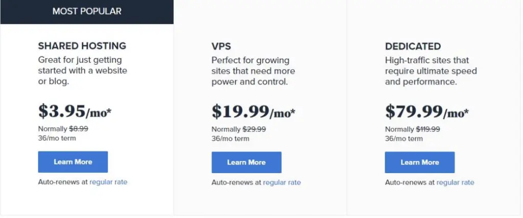 كيف تبدأ مدونة التمويل الشخصي