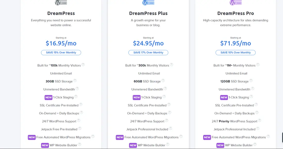 revisión de anfitrión de ensueño