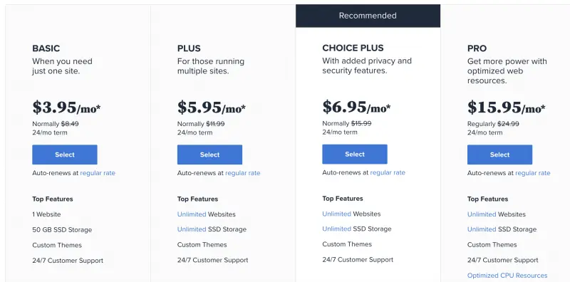 Wie starte ich einen Foodblog?