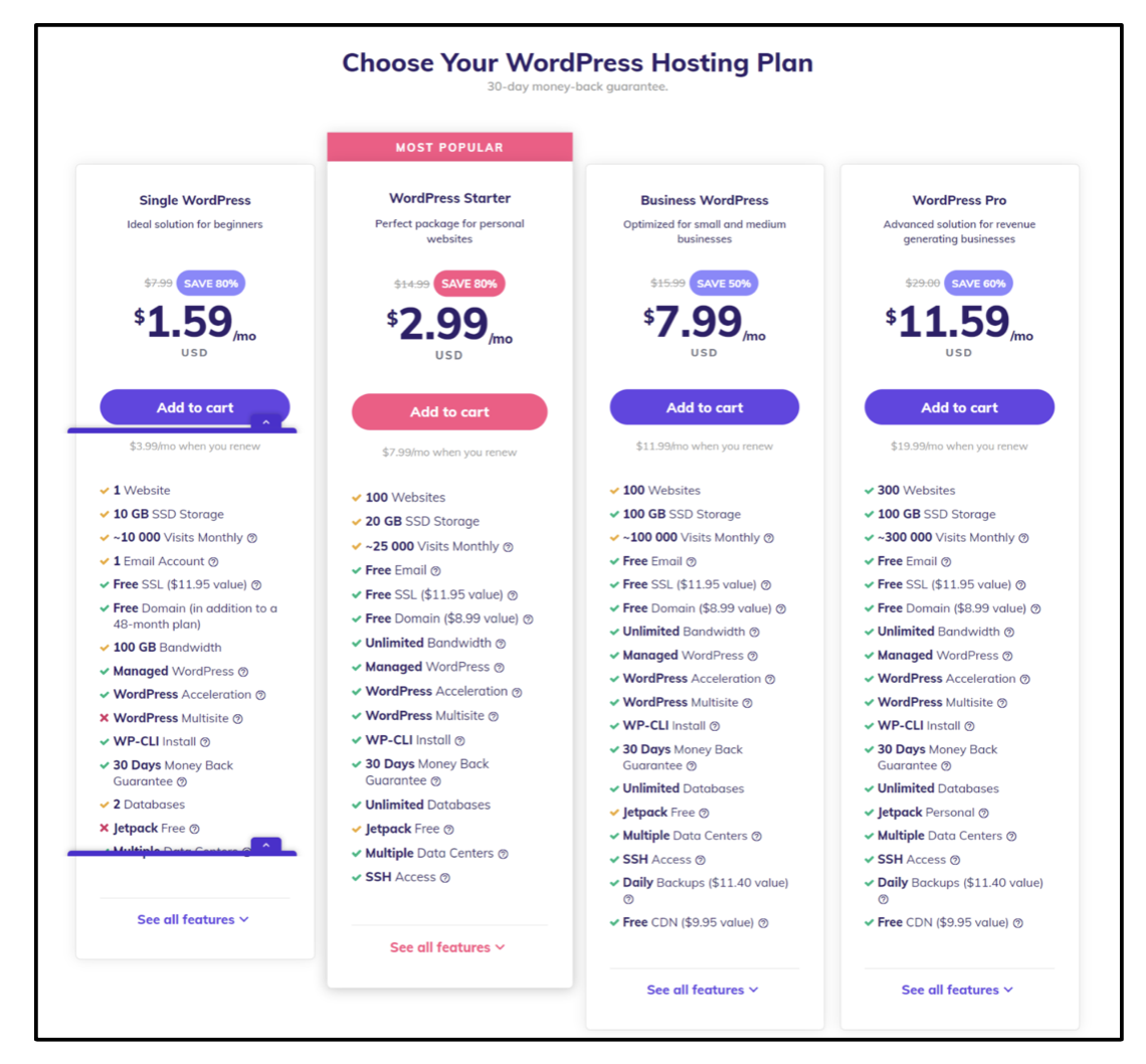 revisión de hospedaje
