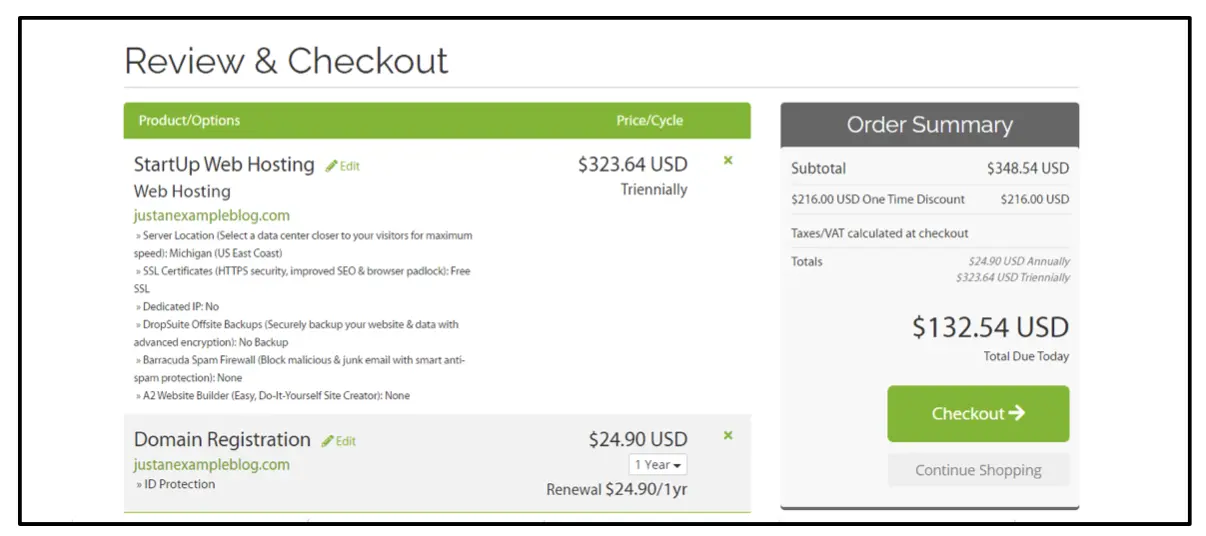 revisión de alojamiento a2