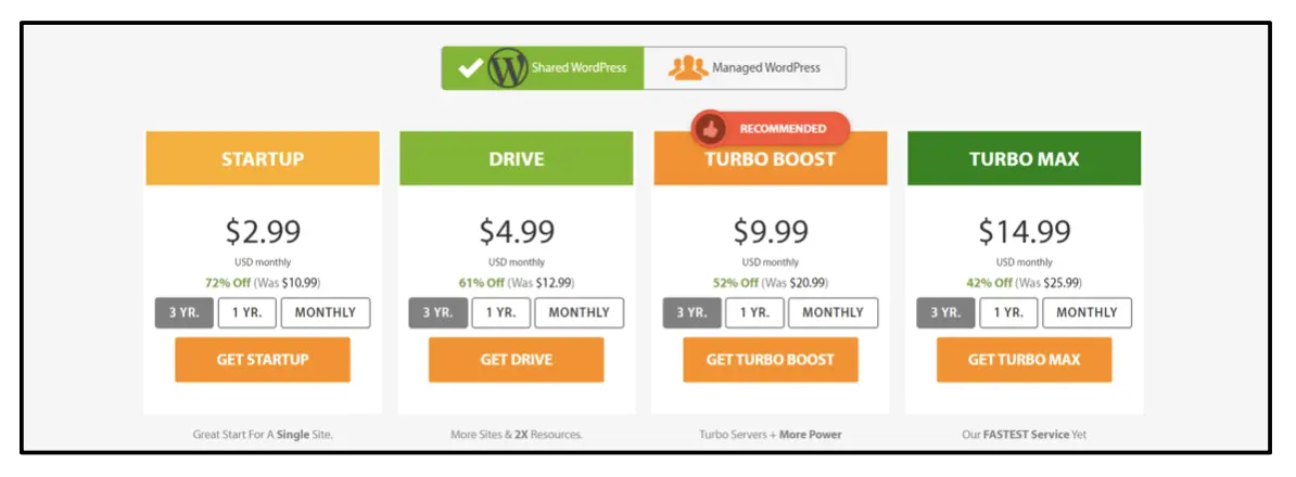 revisión de alojamiento a2