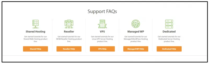 revisión de alojamiento a2