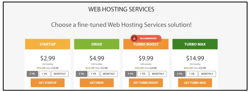 revisión de alojamiento a2