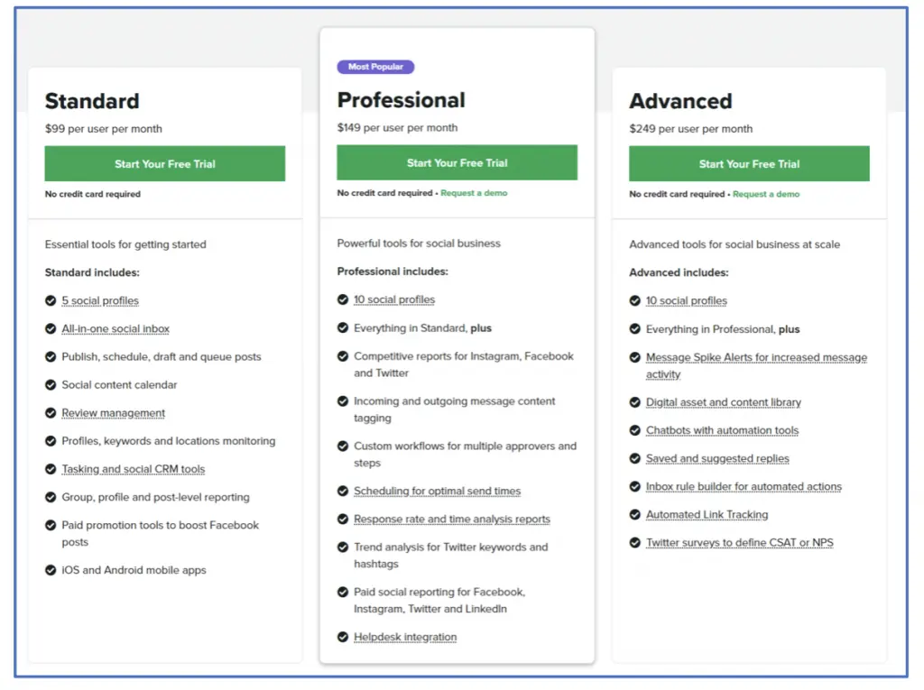 mejores herramientas de gestión de redes sociales