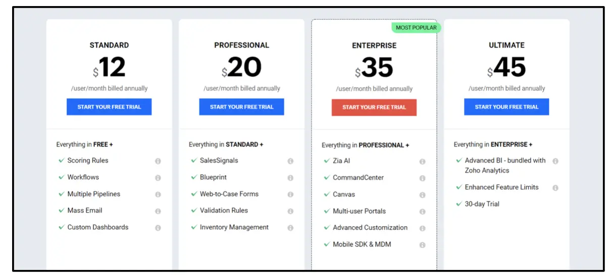 mejor aplicación de redes sociales