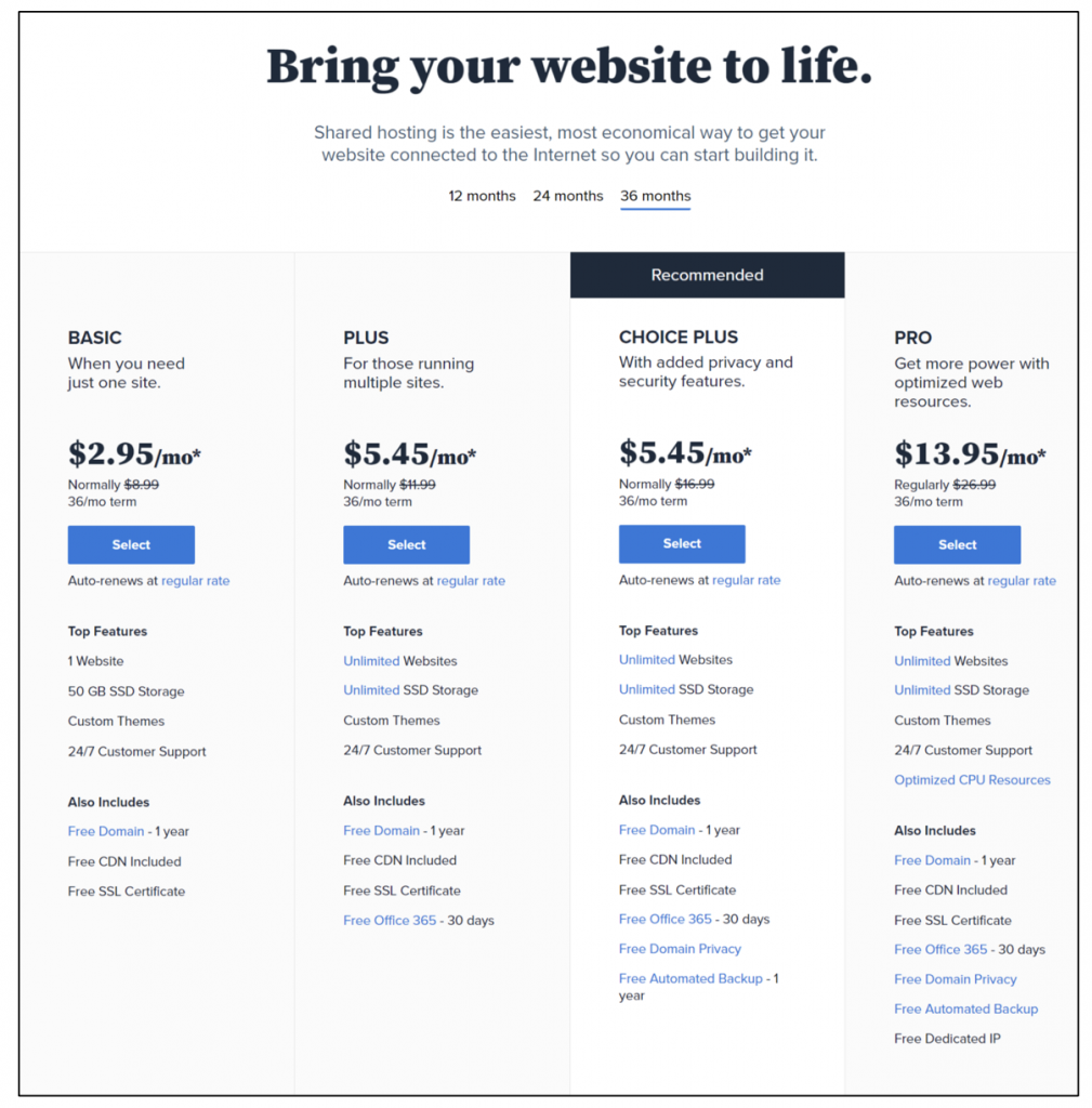 sitio web vs bluehost