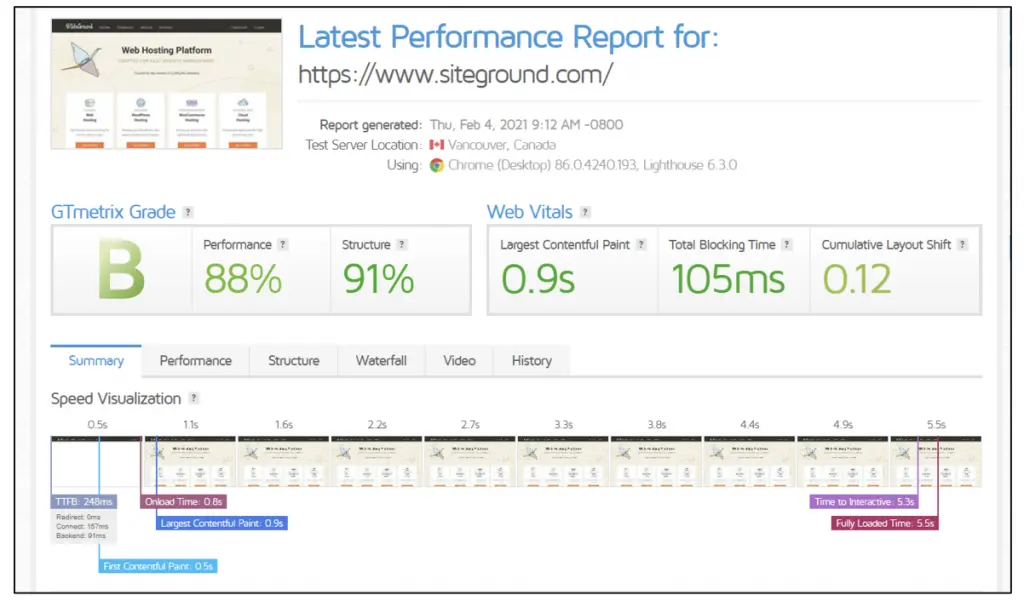 sitio web vs bluehost