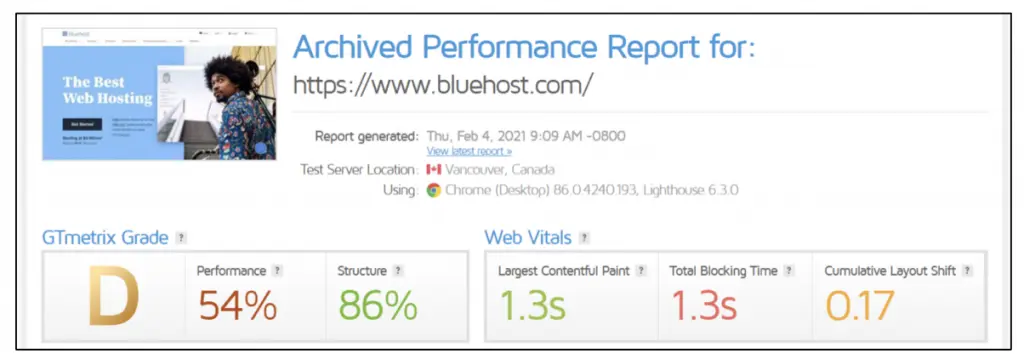 sitio web vs bluehost
