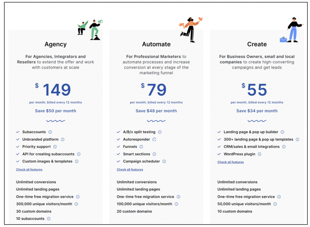 beste Landingpage-Software