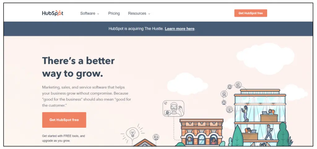Die besten Landing Page Builder