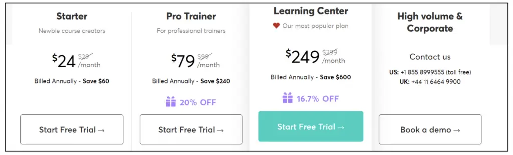 beste Online-Kursplattform