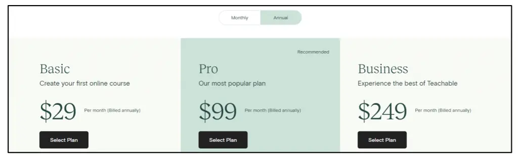 beste Online-Kursplattform