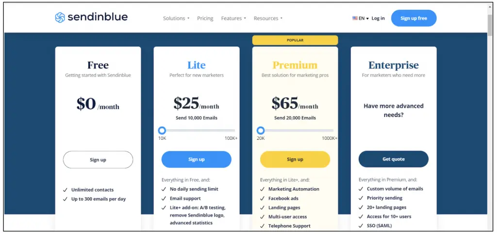 precios de sendinblue