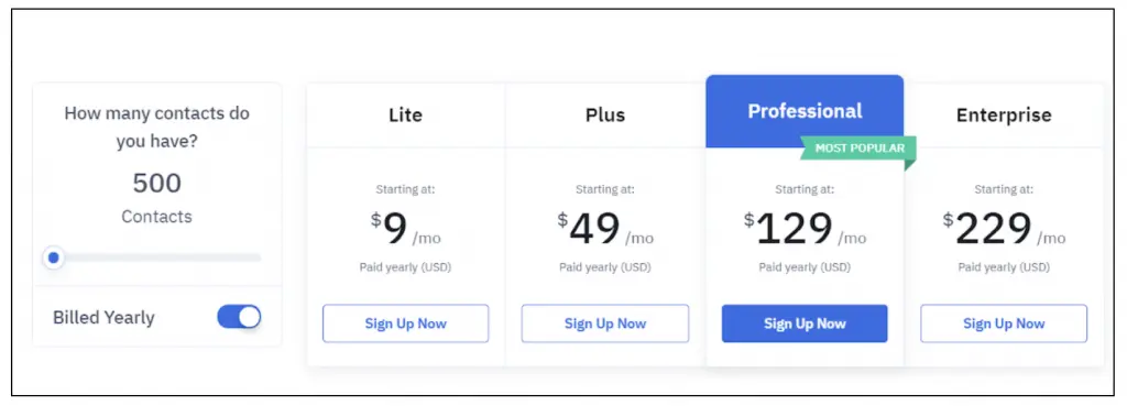 prezzo della campagna attiva