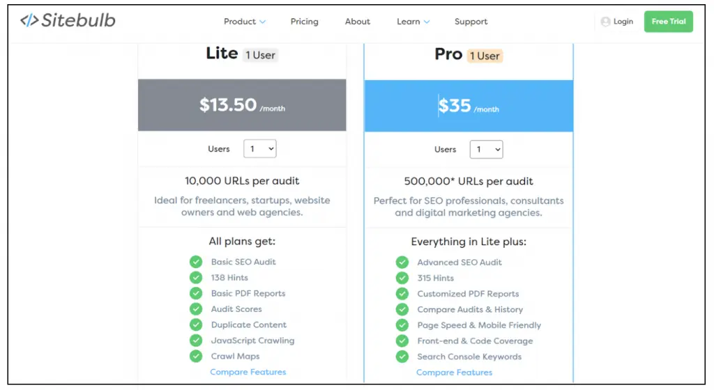 最高のseoレポートソフトウェア