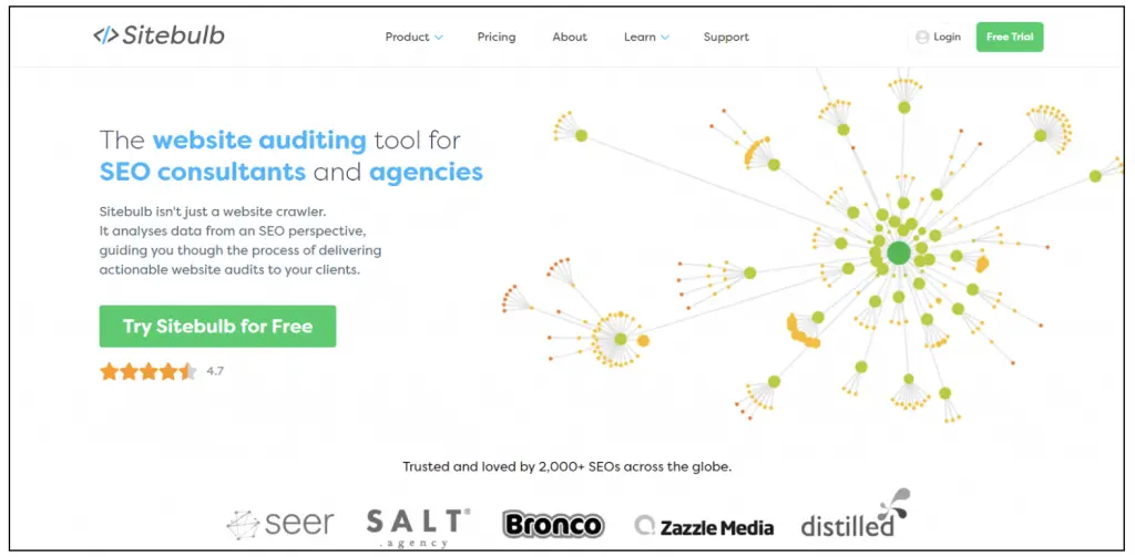 最高のseoレポート