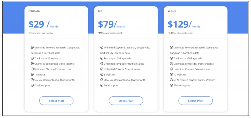 グロースバーの価格