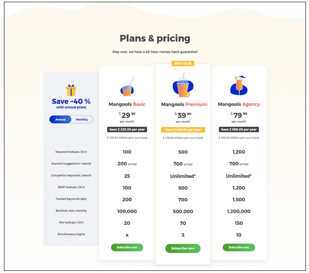 最高のseoレポートソフトウェア