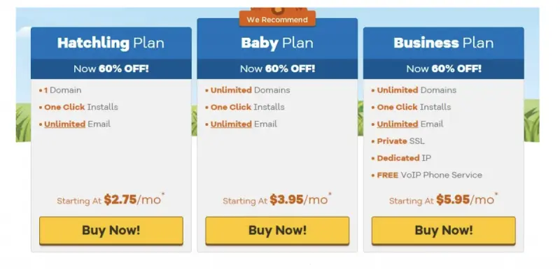 migliori siti di hosting di blog