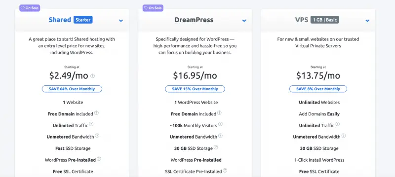 migliori siti di hosting di blog