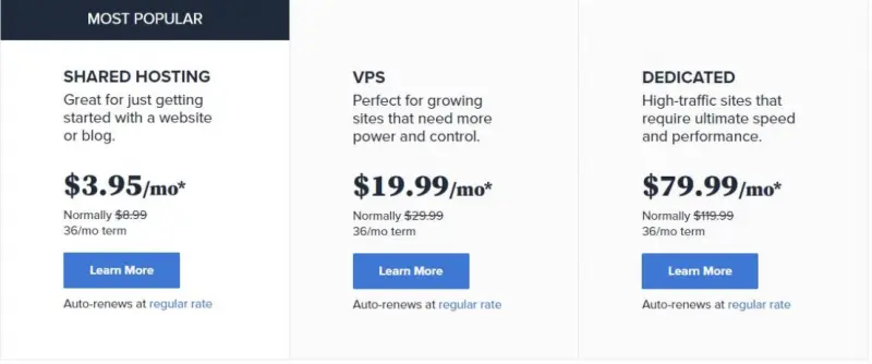 migliori siti di hosting di blog