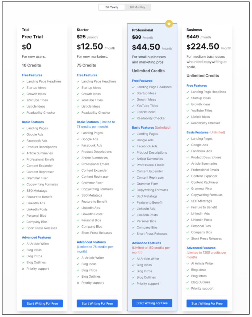 scrivi prezzi sonici