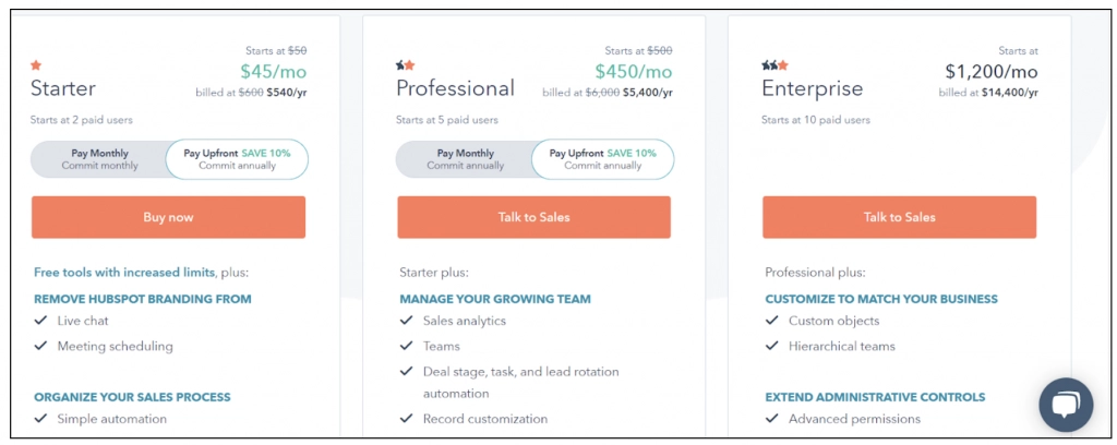 ハブスポットの価格