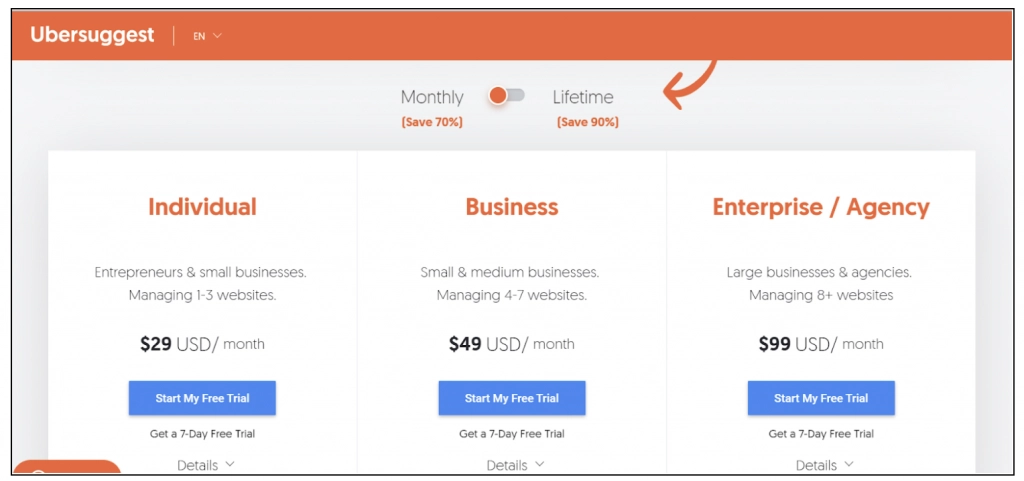 precio sugerido de uber