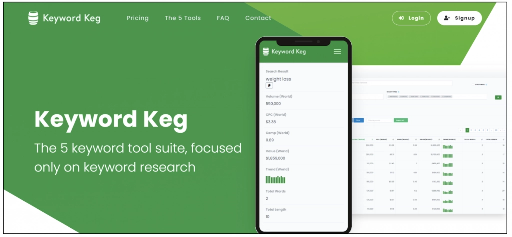 barril de palabras clave