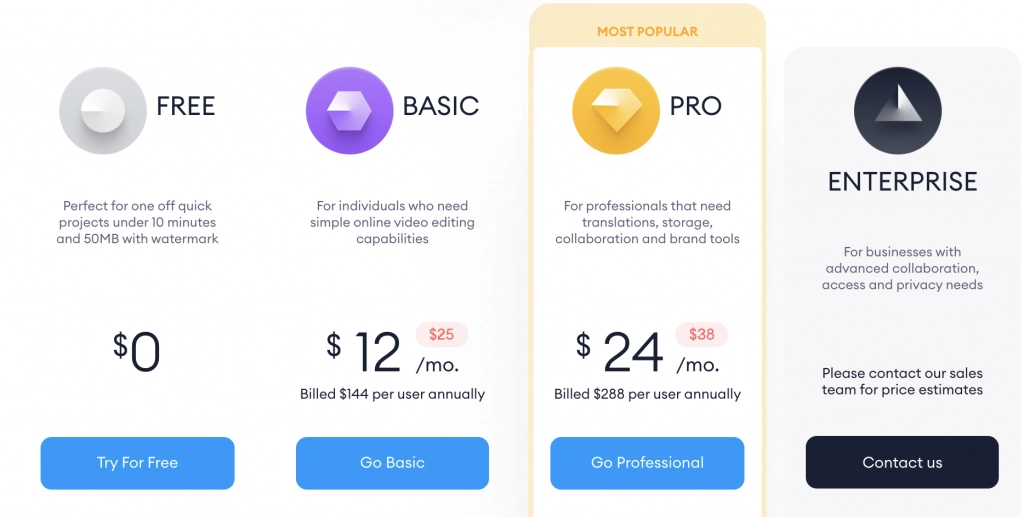 最高のオーディオビデオ編集