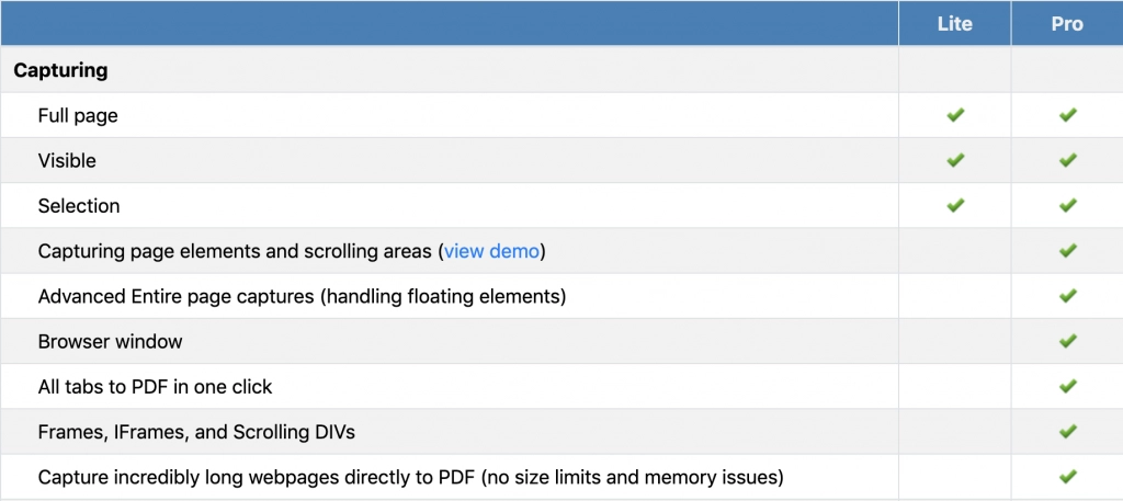 precios de disparos de fuego